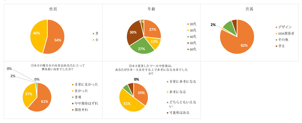 32-questionnaire.jpg